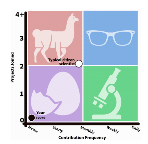 SciQuest screenshot