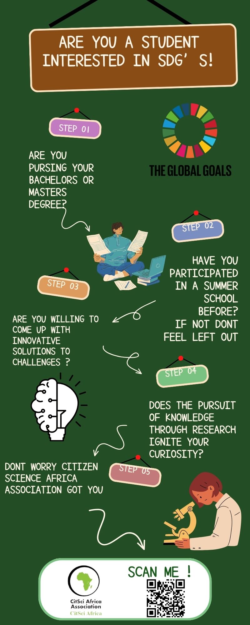 SDG Summer School 2024
