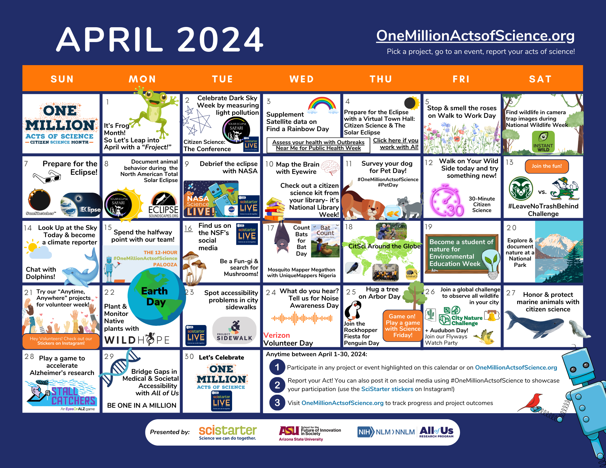 “One Million Acts of Science” – What We Learned During Citizen Science Month April 2024