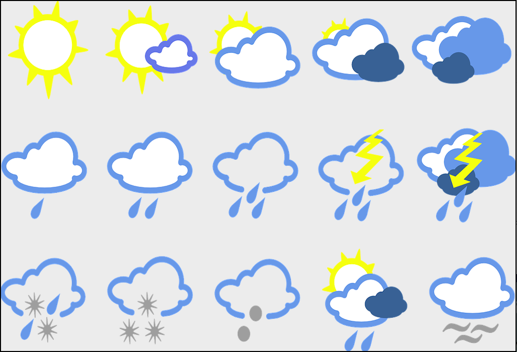 various cloud condition choices in a row